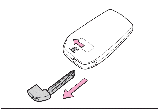 Austausch der Batterie