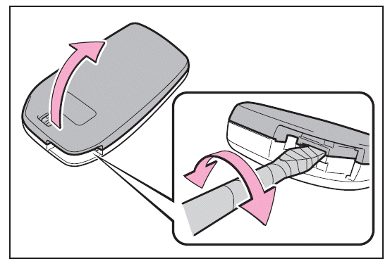Austausch der Batterie