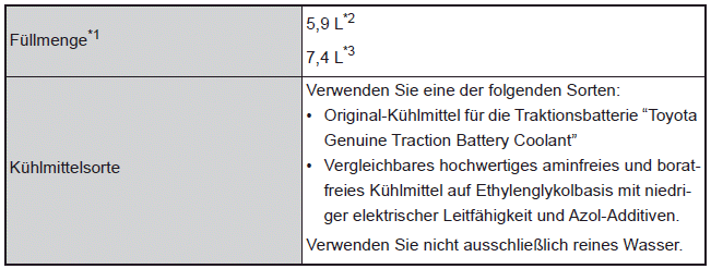 Kühlsystem