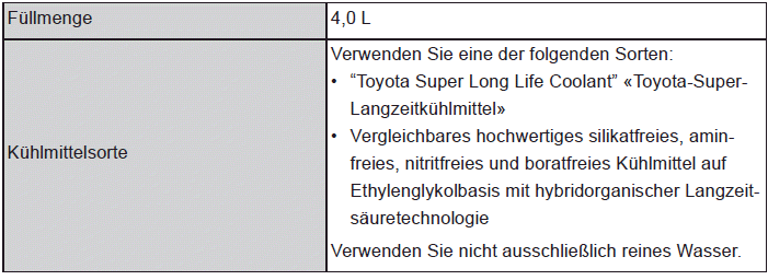 Heizsystem