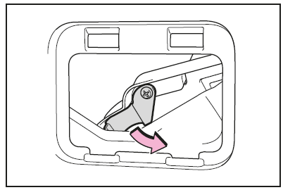Wenn der Heckklappenöffner nicht funktioniert