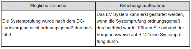 Wenn 