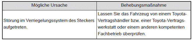 Wenn 