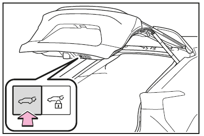 Rücksetzen der automatischen Stopp- Position der Heckklappe auf die Anfangseinstellungen
