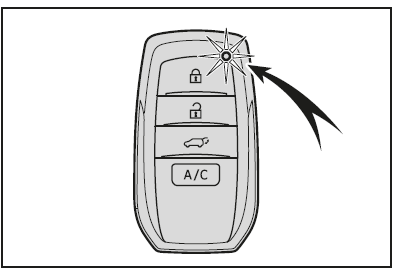 Aktivieren des Batteriesparmodus eines elektronischen Schlüssels