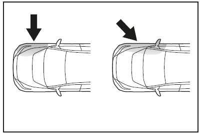 Aufprallarten, bei denen die SRS-Airbags (SRS-Seiten-Airbags und Kopf- Seiten-Airbags und mittlerer SRS-Front- Airbag) möglicherweise nicht auslösen