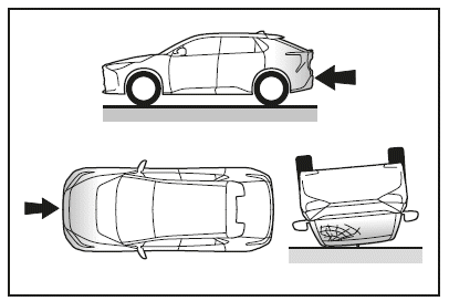 Aufprallarten, bei denen die SRS-Airbags (SRS-Seiten-Airbags und Kopf- Seiten-Airbags und mittlerer SRS-Front- Airbag) möglicherweise nicht auslösen