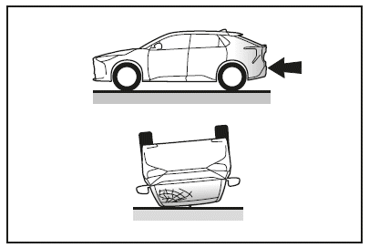 Aufprallarten, bei denen die SRS-Airbags (SRS-Seiten-Airbags und Kopf- Seiten-Airbags und mittlerer SRS-Front- Airbag) möglicherweise nicht auslösen