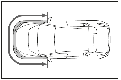 Aufsuchen eines Toyota-Vertragshändlers bzw. einer Toyota-Vertragswerkstatt oder eines anderen kompetenten Fachbetriebs