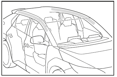 Aufsuchen eines Toyota-Vertragshändlers bzw. einer Toyota-Vertragswerkstatt oder eines anderen kompetenten Fachbetriebs
