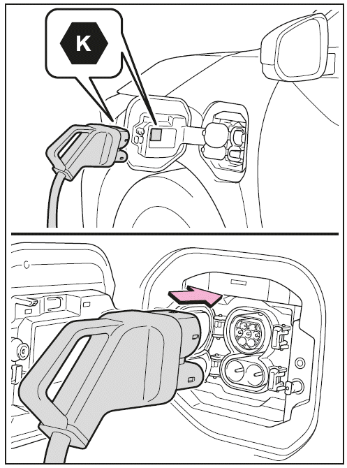 Durchführen des Ladevorgangs
