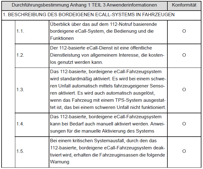 Durchführungsbestimmung