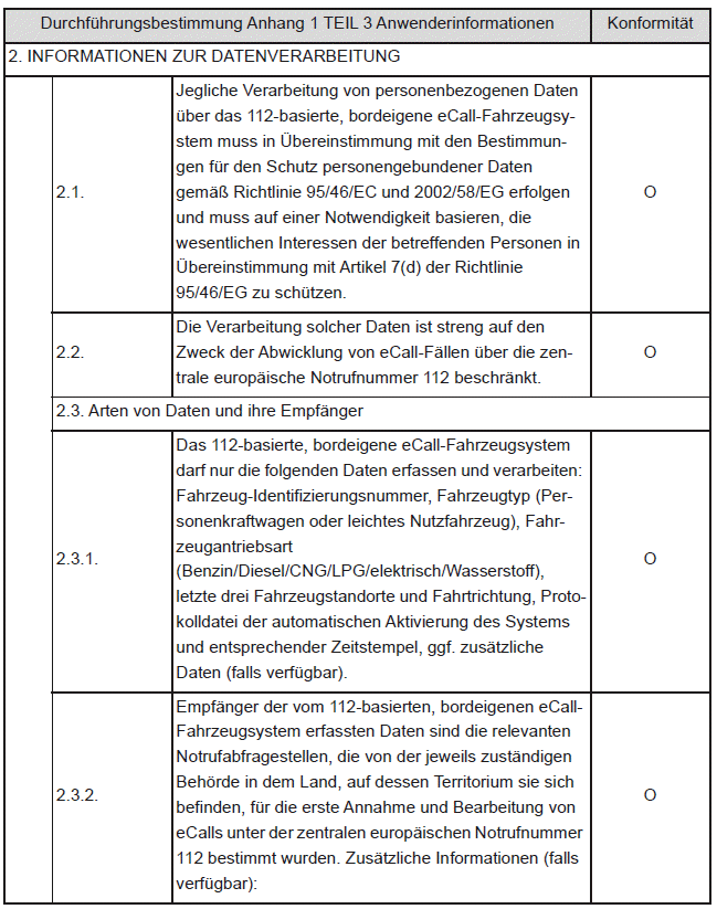 Durchführungsbestimmung