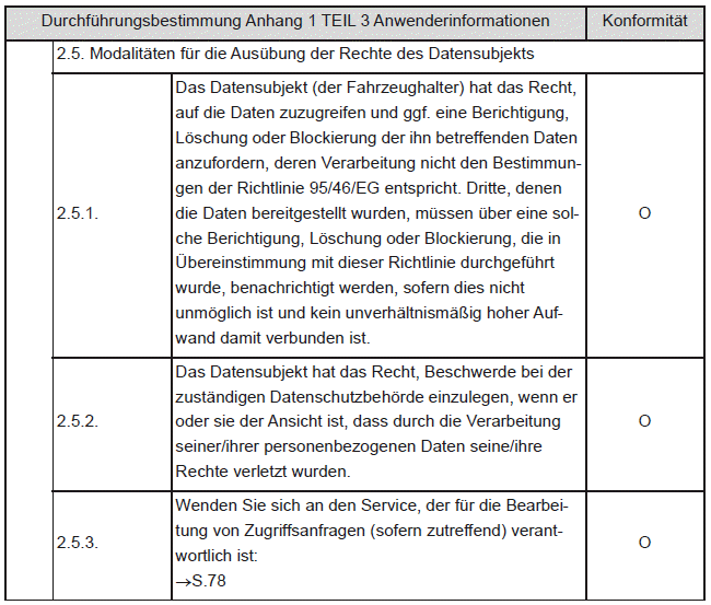 Durchführungsbestimmung