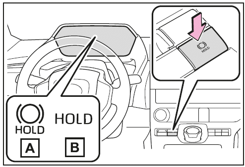 Aktivieren des Systems