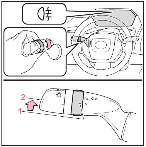 Einschalten der Nebelscheinwerfer