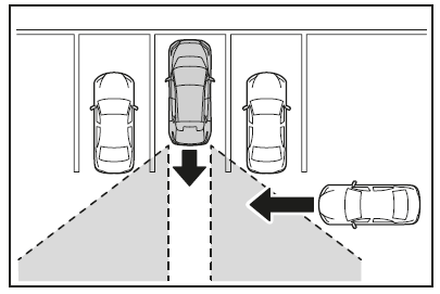 Bedingungen, unter denen das System keine Fahrzeuge erkennt