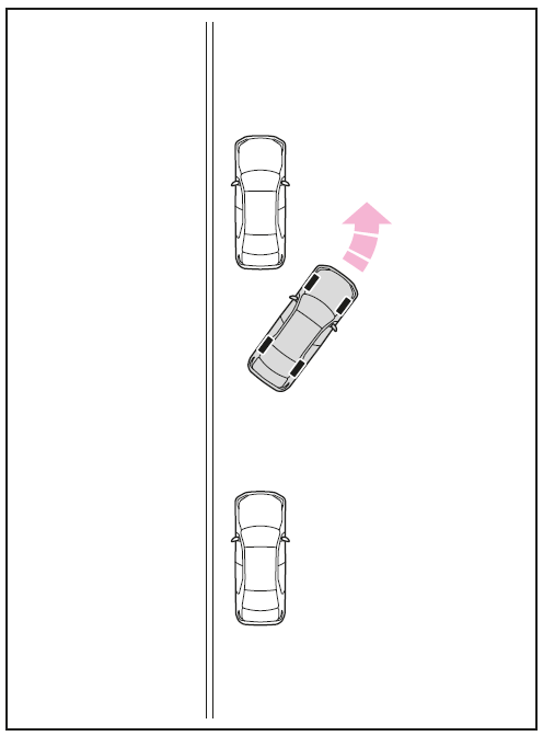 Verlassen eines Parkplatzes mit der parallelen Ausparkfunktion