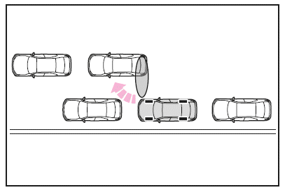 Situationen, in denen die parallele Ausparkfunktion nicht funktioniert