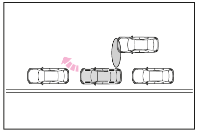 Situationen, in denen die parallele Ausparkfunktion nicht funktioniert