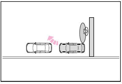 Situationen, in denen die parallele Ausparkfunktion nicht funktioniert