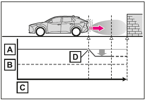 Systemüberblick