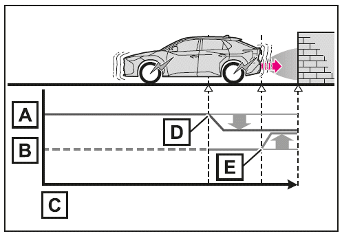 Systemüberblick