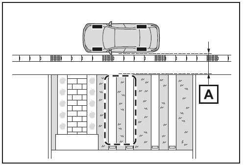 Registrieren eines Parkplatzes