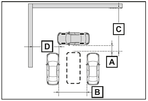 Wenn ein benachbartes geparktes Fahrzeug vorhanden ist