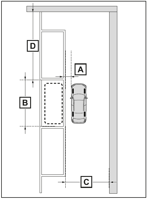 Einparken mit der parallelen Einparkfunktion