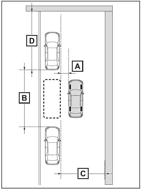 Wenn ein benachbartes geparktes Fahrzeug vorhanden ist