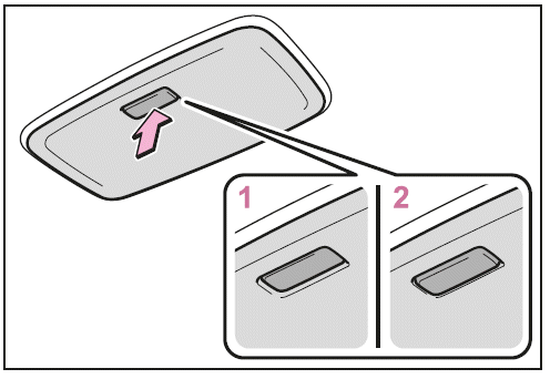 Fond-Innenleuchten