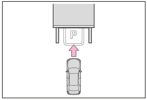Fahrzeug mit der Fernbedienfunktion vorwärts und rückwärts bewegen