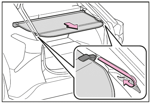 Einbauen der Gepäckraumabdeckung